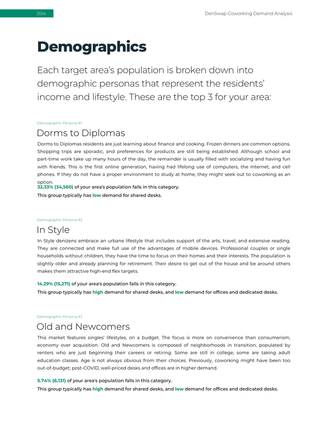 Demand Report Page 4