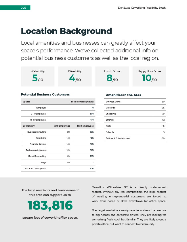 Feasibility Report 5