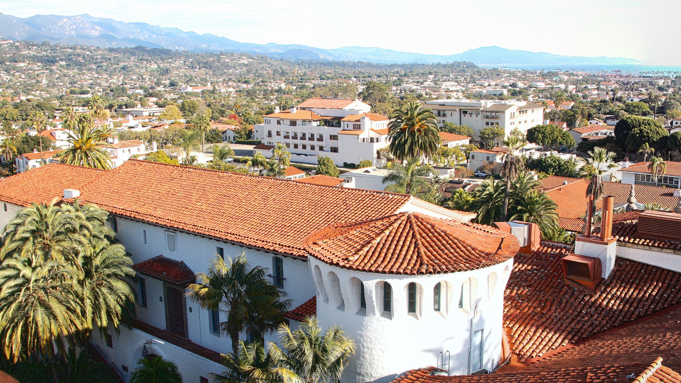 Santa Barbara, Califora Coworking Feasibility Study